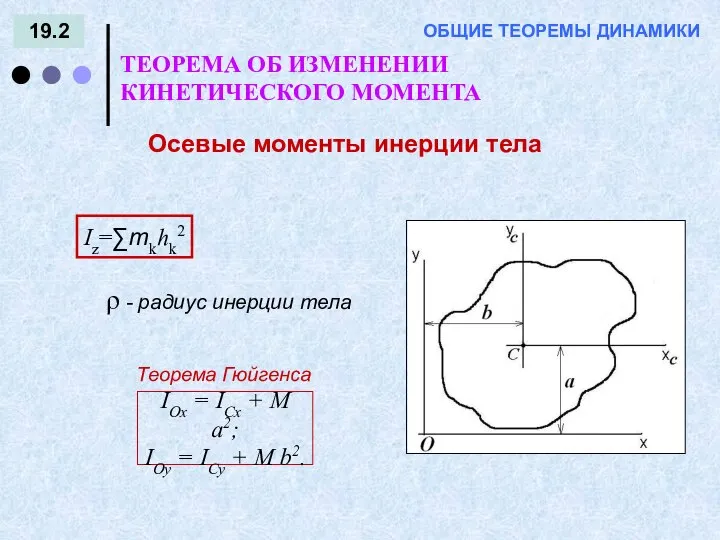 19.2 ТЕОРЕМА ОБ ИЗМЕНЕНИИ КИНЕТИЧЕСКОГО МОМЕНТА ОБЩИЕ ТЕОРЕМЫ ДИНАМИКИ Осевые моменты