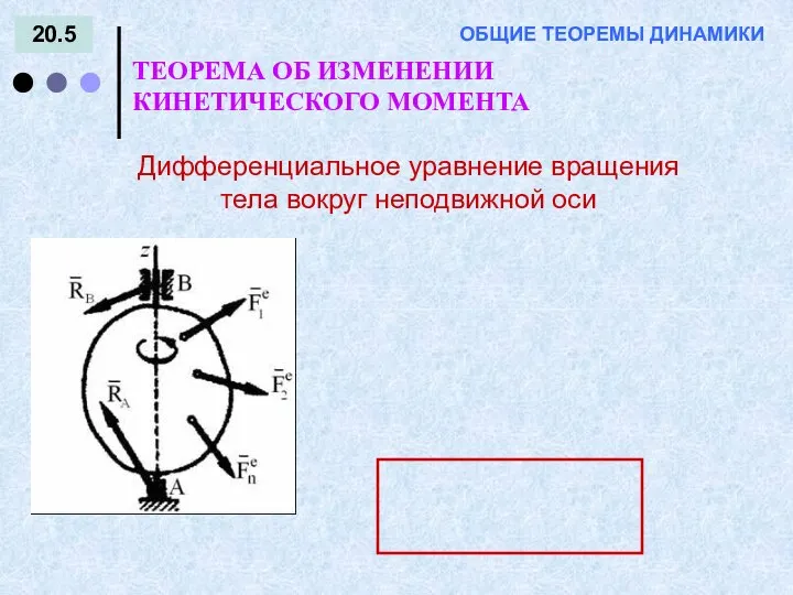 20.5 ТЕОРЕМА ОБ ИЗМЕНЕНИИ КИНЕТИЧЕСКОГО МОМЕНТА ОБЩИЕ ТЕОРЕМЫ ДИНАМИКИ Дифференциальное уравнение вращения тела вокруг неподвижной оси