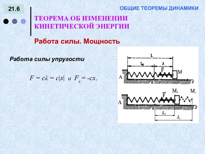 21.6 ТЕОРЕМА ОБ ИЗМЕНЕНИИ КИНЕТИЧЕСКОЙ ЭНЕРГИИ ОБЩИЕ ТЕОРЕМЫ ДИНАМИКИ Работа силы.