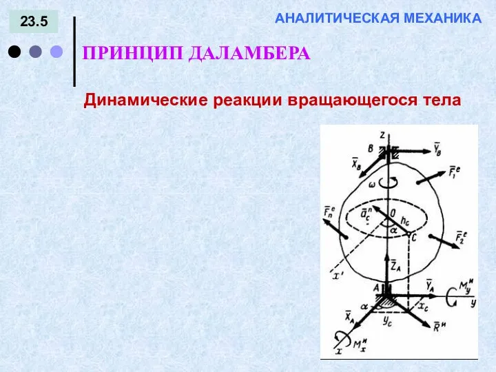 23.5 ПРИНЦИП ДАЛАМБЕРА АНАЛИТИЧЕСКАЯ МЕХАНИКА Динамические реакции вращающегося тела