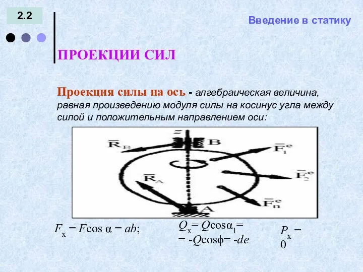 Введение в статику 2.2 ПРОЕКЦИИ СИЛ = - Проекция силы на