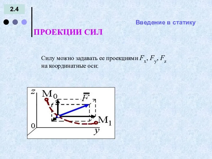 Введение в статику 2.4 ПРОЕКЦИИ СИЛ = - Силу можно задавать