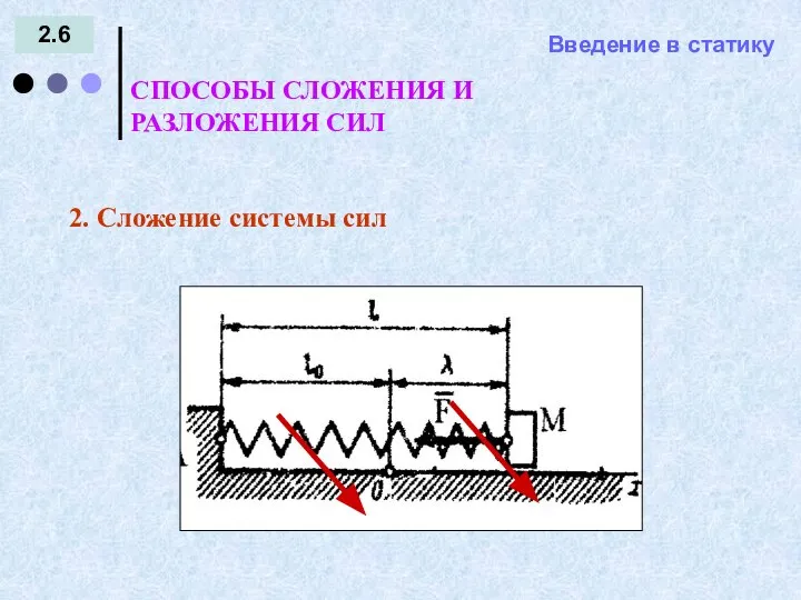 Введение в статику 2.6 = - 2. Сложение системы сил СПОСОБЫ СЛОЖЕНИЯ И РАЗЛОЖЕНИЯ СИЛ