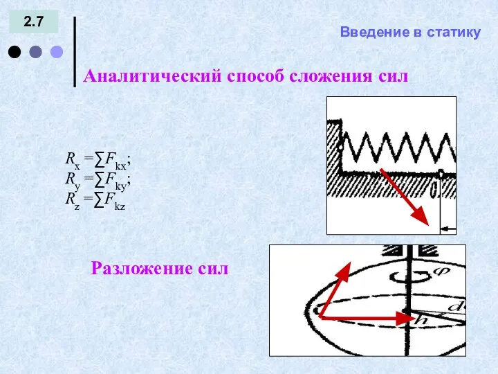 Введение в статику 2.7 Аналитический способ сложения сил = - Rx