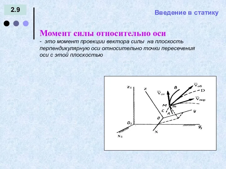 Введение в статику 2.9 Момент силы относительно оси = - -
