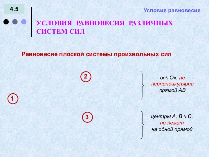 4.5 Условия равновесия Равновесие плоской системы произвольных сил УСЛОВИЯ РАВНОВЕСИЯ РАЗЛИЧНЫХ СИСТЕМ СИЛ