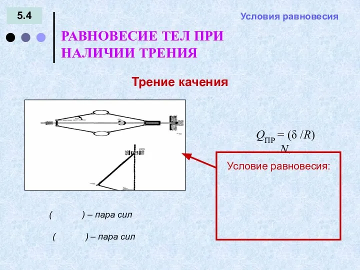 5.4 = - Условия равновесия Трение качения РАВНОВЕСИЕ ТЕЛ ПРИ НАЛИЧИИ