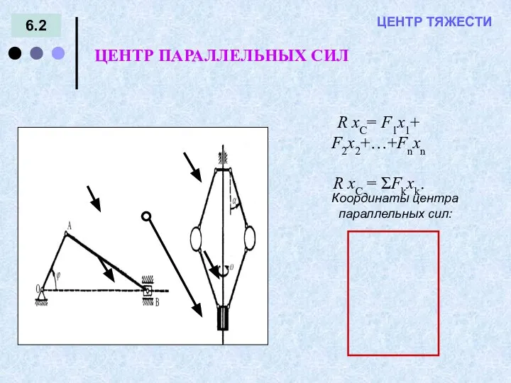 6.2 ЦЕНТР ПАРАЛЛЕЛЬНЫХ СИЛ = - ЦЕНТР ТЯЖЕСТИ R xC= F1x1+