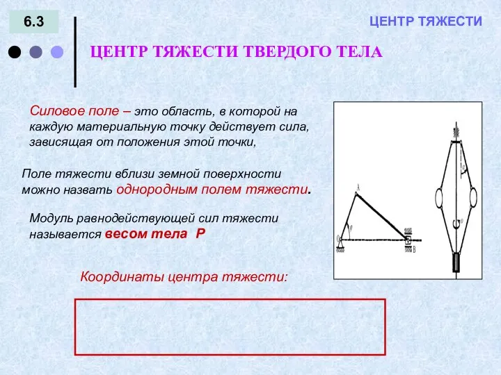 6.3 ЦЕНТР ТЯЖЕСТИ ТВЕРДОГО ТЕЛА = - ЦЕНТР ТЯЖЕСТИ Силовое поле