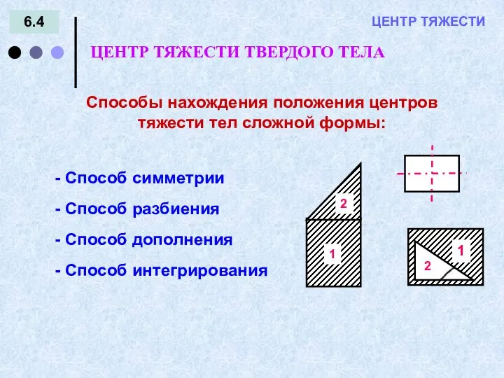 6.4 = - ЦЕНТР ТЯЖЕСТИ ЦЕНТР ТЯЖЕСТИ ТВЕРДОГО ТЕЛА Способы нахождения