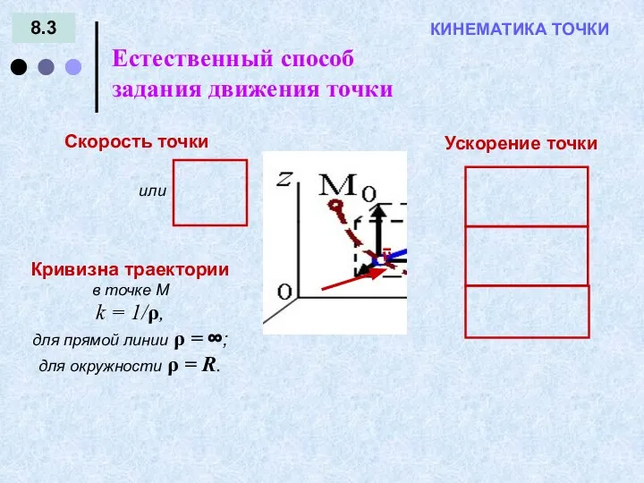 8.3 КИНЕМАТИКА ТОЧКИ Естественный способ задания движения точки Скорость точки или