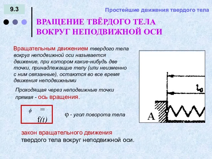 9.3 ВРАЩЕНИЕ ТВЁРДОГО ТЕЛА ВОКРУГ НЕПОДВИЖНОЙ ОСИ = - Простейшие движения