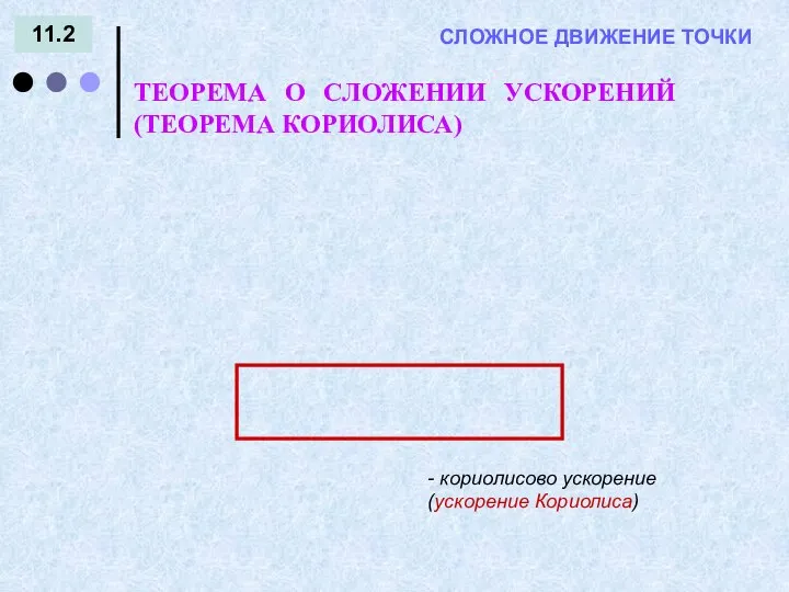 11.2 = - ТЕОРЕМА О СЛОЖЕНИИ УСКОРЕНИЙ (ТЕОРЕМА КОРИОЛИСА) СЛОЖНОЕ ДВИЖЕНИЕ ТОЧКИ