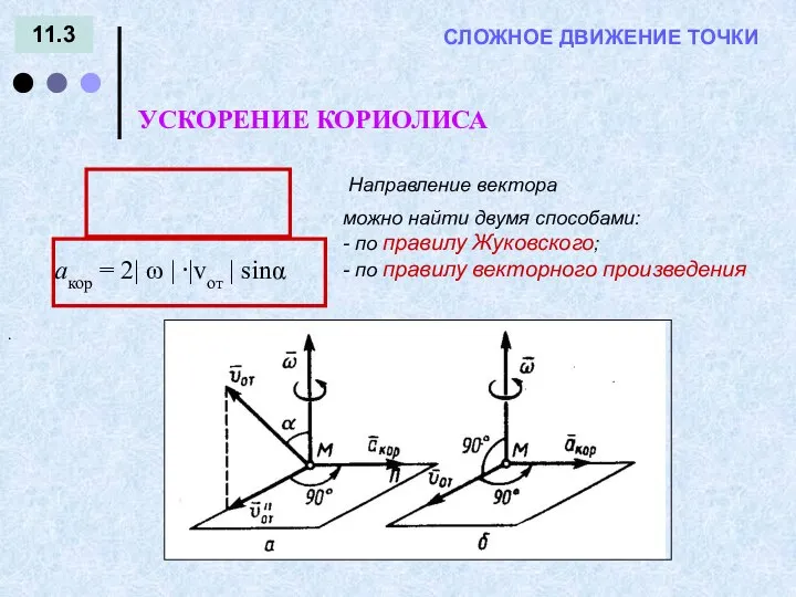 11.3 = - УСКОРЕНИЕ КОРИОЛИСА СЛОЖНОЕ ДВИЖЕНИЕ ТОЧКИ . aкор =