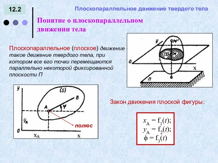 12.2 = - Понятие о плоскопараллельном движении тела Плоскопараллельное движение твердого