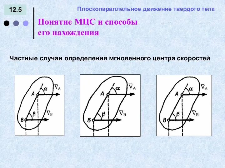 12.5 = - Понятие МЦС и способы его нахождения Плоскопараллельное движение