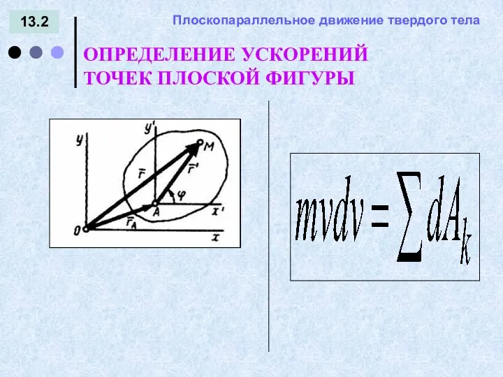 13.2 = - ОПРЕДЕЛЕНИЕ УСКОРЕНИЙ ТОЧЕК ПЛОСКОЙ ФИГУРЫ Плоскопараллельное движение твердого тела