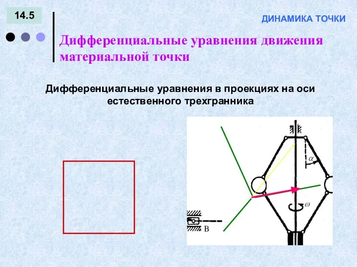 14.5 Дифференциальные уравнения движения материальной точки ДИНАМИКА ТОЧКИ Дифференциальные уравнения в проекциях на оси естественного трехгранника