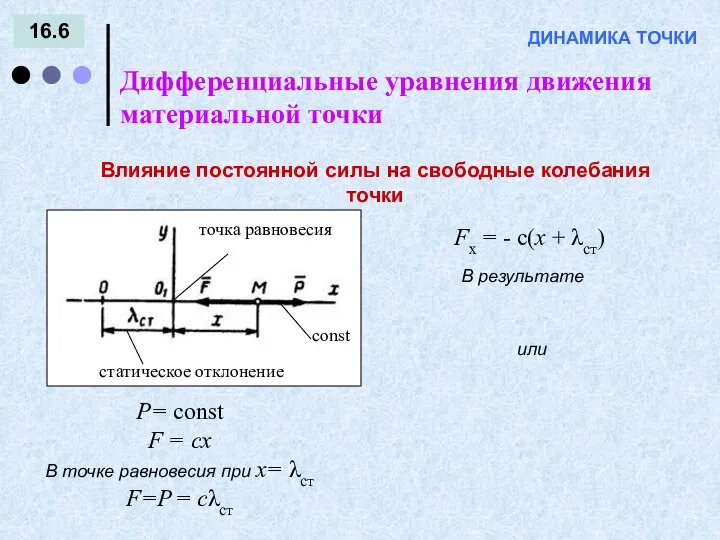 16.6 Дифференциальные уравнения движения материальной точки ДИНАМИКА ТОЧКИ Влияние постоянной силы