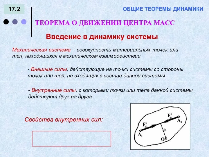 17.2 ТЕОРЕМА О ДВИЖЕНИИ ЦЕНТРА МАСС ОБЩИЕ ТЕОРЕМЫ ДИНАМИКИ Введение в