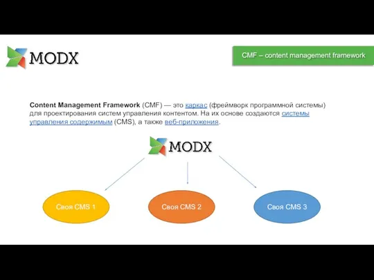 Content Management Framework (CMF) — это каркас (фреймворк программной системы) для