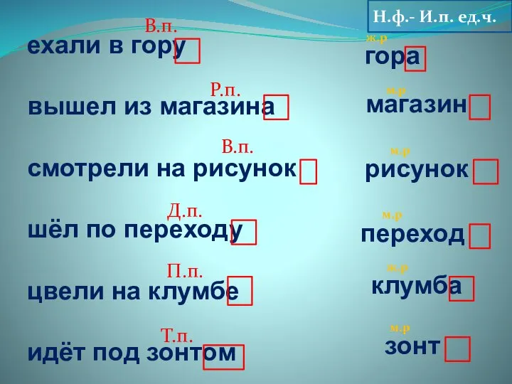 ехали в гору вышел из магазина смотрели на рисунок шёл по