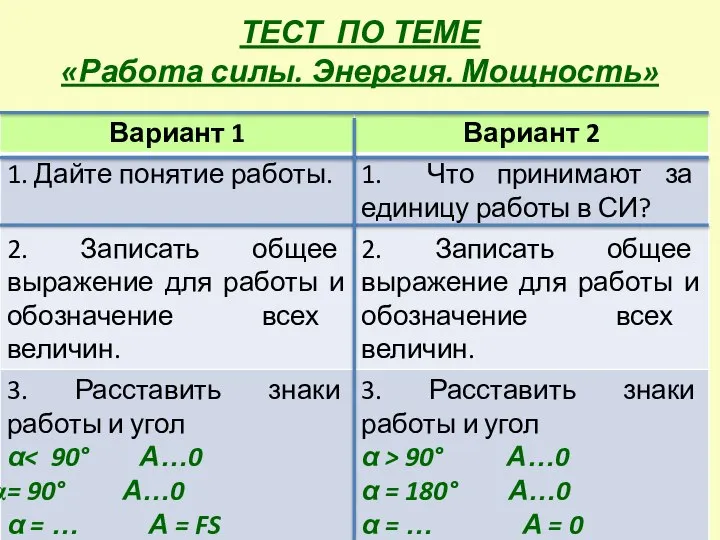 ТЕСТ ПО ТЕМЕ «Работа силы. Энергия. Мощность»