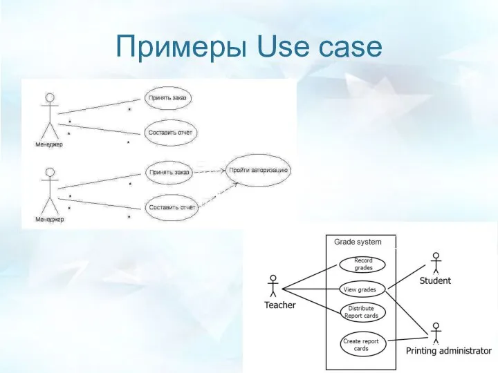 Примеры Use case