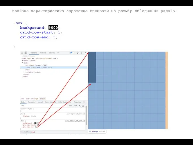 подібна характеристика спроможна впливати на розмір об’єднання рядків. .box { background: