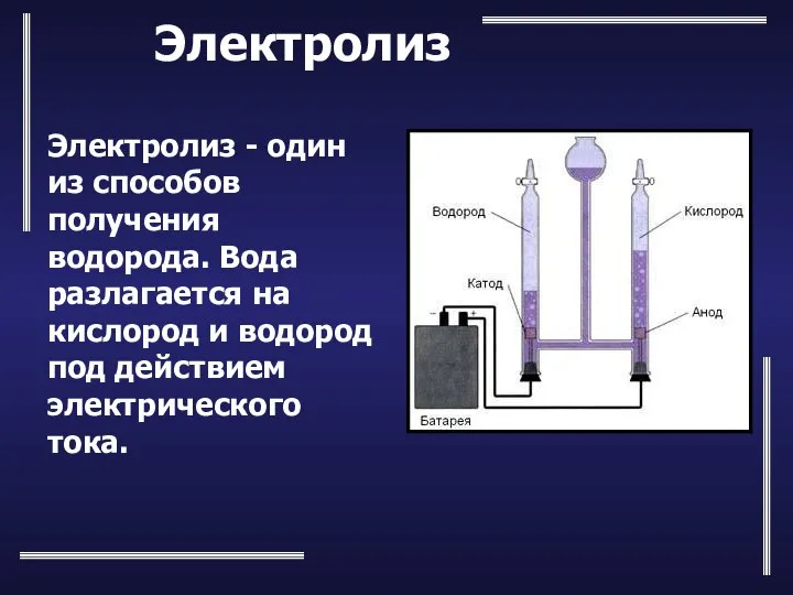 Электролиз Электролиз - один из способов получения водорода. Вода разлагается на