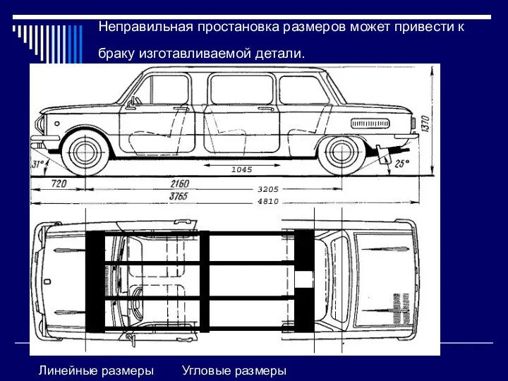 Неправильная простановка размеров может привести к браку изготавливаемой детали. Линейные размеры Угловые размеры