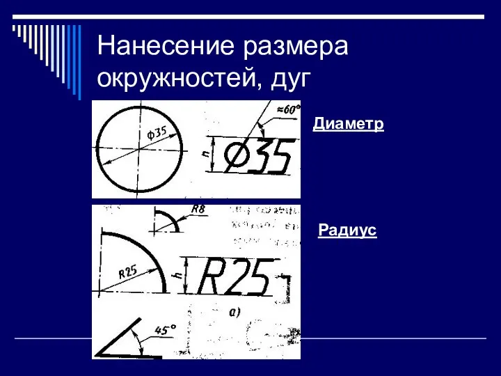 Нанесение размера окружностей, дуг Радиус Диаметр