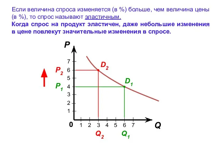 Q P 7 6 5 4 3 2 1 1 6