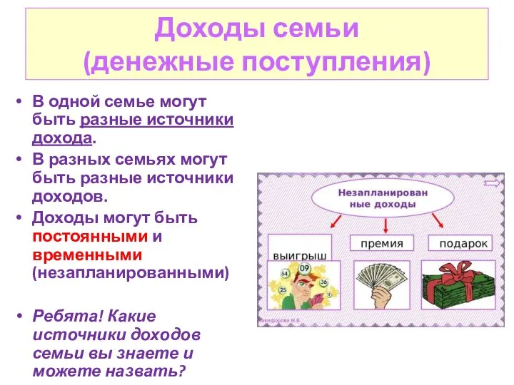 Доходы семьи (денежные поступления) В одной семье могут быть разные источники