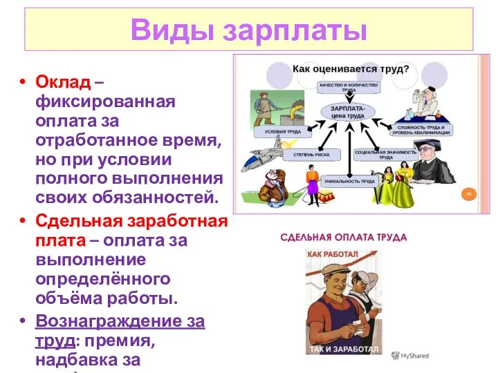 Виды зарплаты Оклад – фиксированная оплата за отработанное время, но при