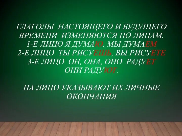 ГЛАГОЛЫ НАСТОЯЩЕГО И БУДУЩЕГО ВРЕМЕНИ ИЗМЕНЯЮТСЯ ПО ЛИЦАМ. 1-Е ЛИЦО Я