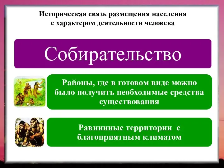 Историческая связь размещения населения с характером деятельности человека