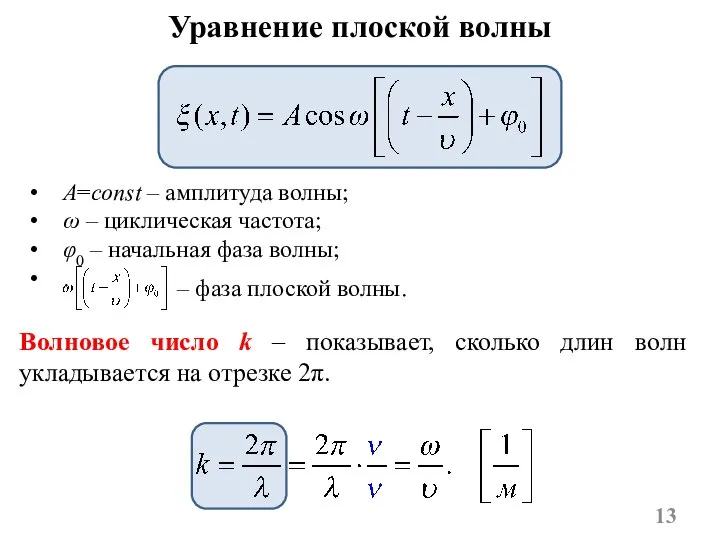 A=const – амплитуда волны; ω – циклическая частота; φ0 – начальная