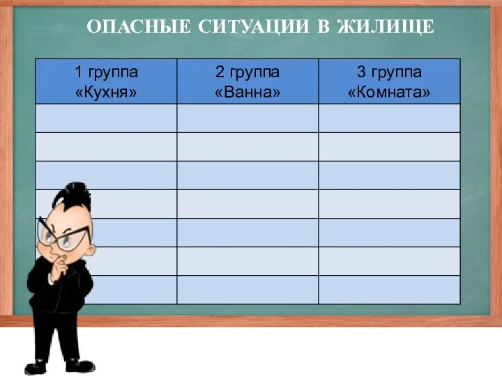 Ваша задача сейчас, разбившись на группы, перечислить как можно больше опасных