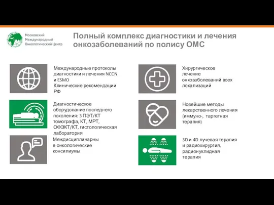 Международные протоколы диагностики и лечения NCCN и ESMO Клинические рекомендации РФ