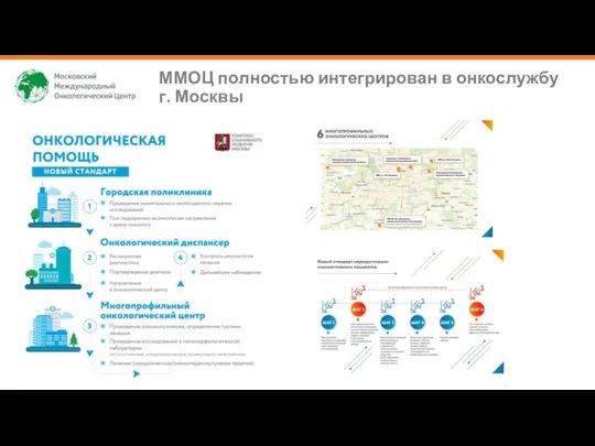 ММОЦ полностью интегрирован в онкослужбу г. Москвы