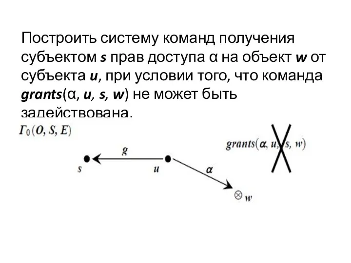 Построить систему команд получения субъектом s прав доступа α на объект