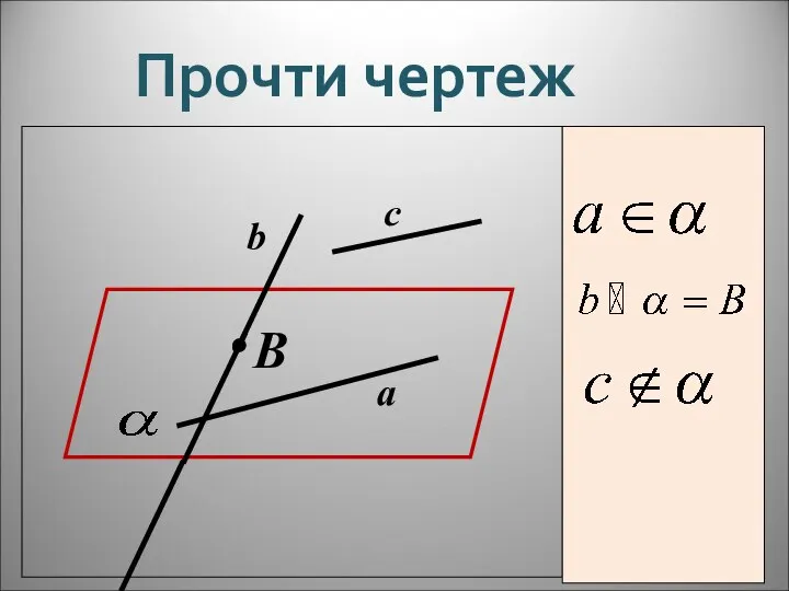 Прочти чертеж B c b a