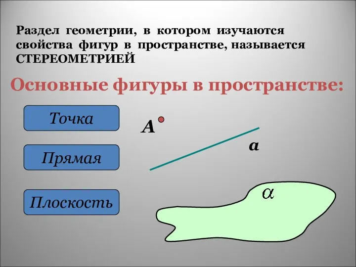 Раздел геометрии, в котором изучаются свойства фигур в пространстве, называется СТЕРЕОМЕТРИЕЙ