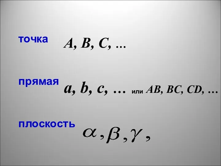 точка прямая плоскость A, B, C, … a, b, c, … или AВ, BС, CD, …