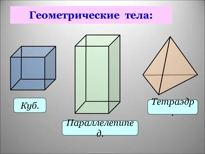 Геометрические тела: Куб. Параллелепипед. Тетраэдр.