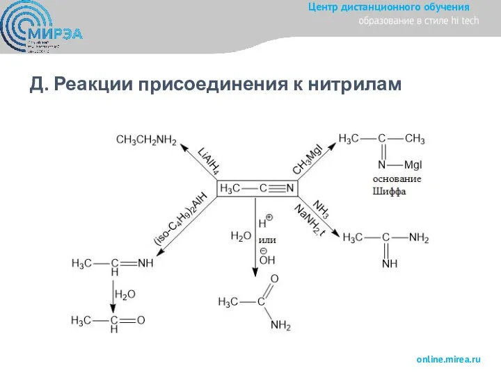 Д. Реакции присоединения к нитрилам