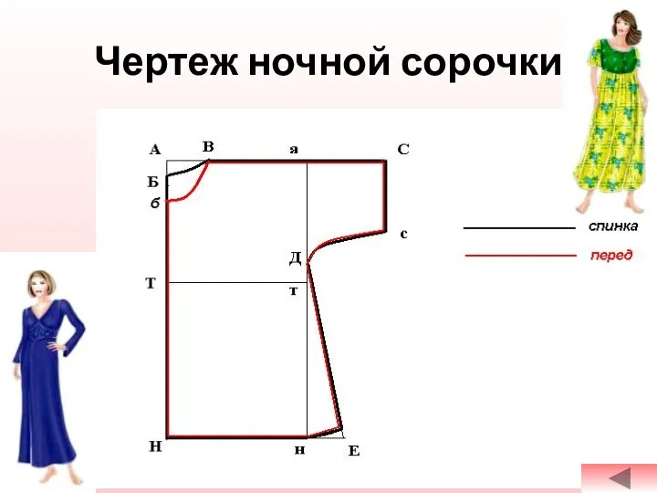 Чертеж ночной сорочки