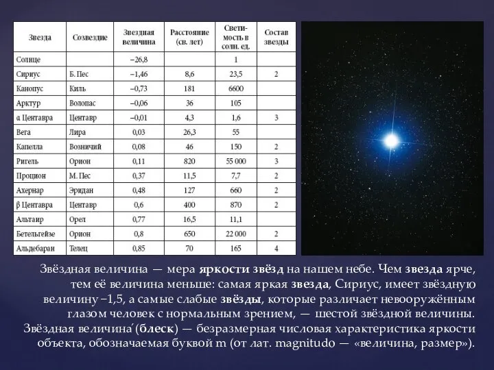 Звёздная величина — мера яркости звёзд на нашем небе. Чем звезда