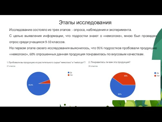 Этапы исследования Исследование состояло из трех этапов: - опроса, наблюдения и